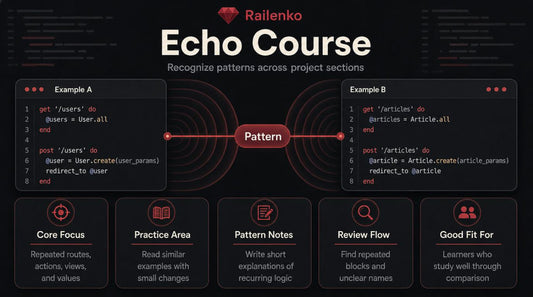 Diagram of a software development pattern with 'Echo Course' branding on a dark background