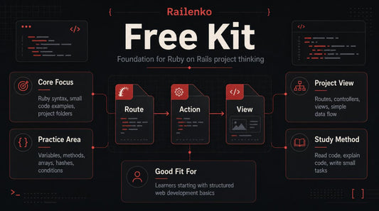 Promotional graphic for 'Railenko Free Kit' with text and icons on a dark background