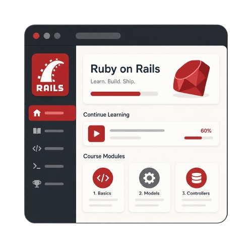 Ruby on Rails learning interface with course modules and progress bar on a white background