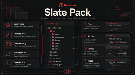 Ralenko Slate Pack project structure diagram on a dark background